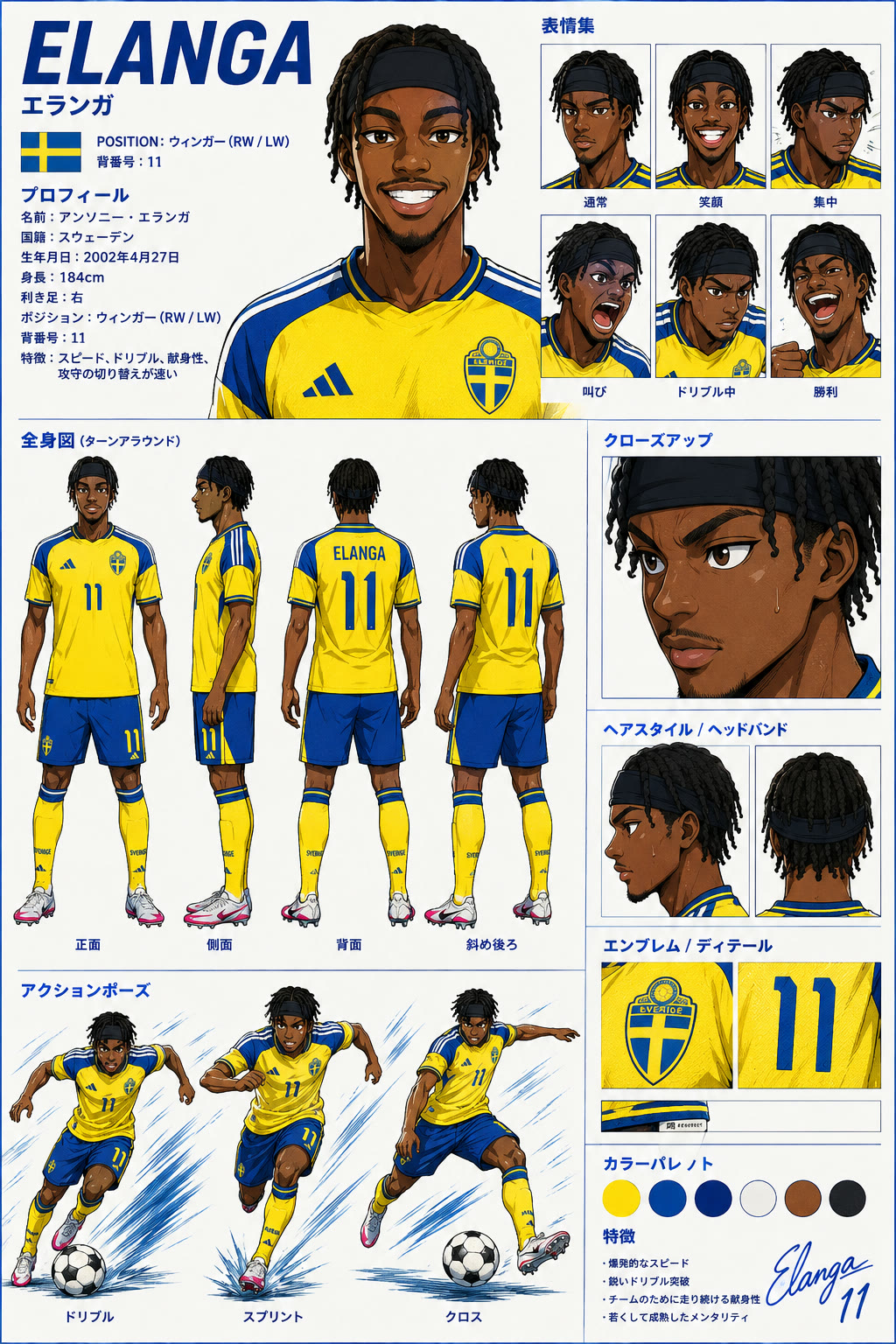 Elanga anime-blad
