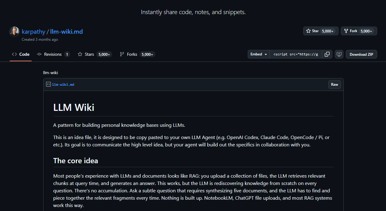 Karpathys llm-wiki.md-sida på GitHub med över 5000 stjärnor